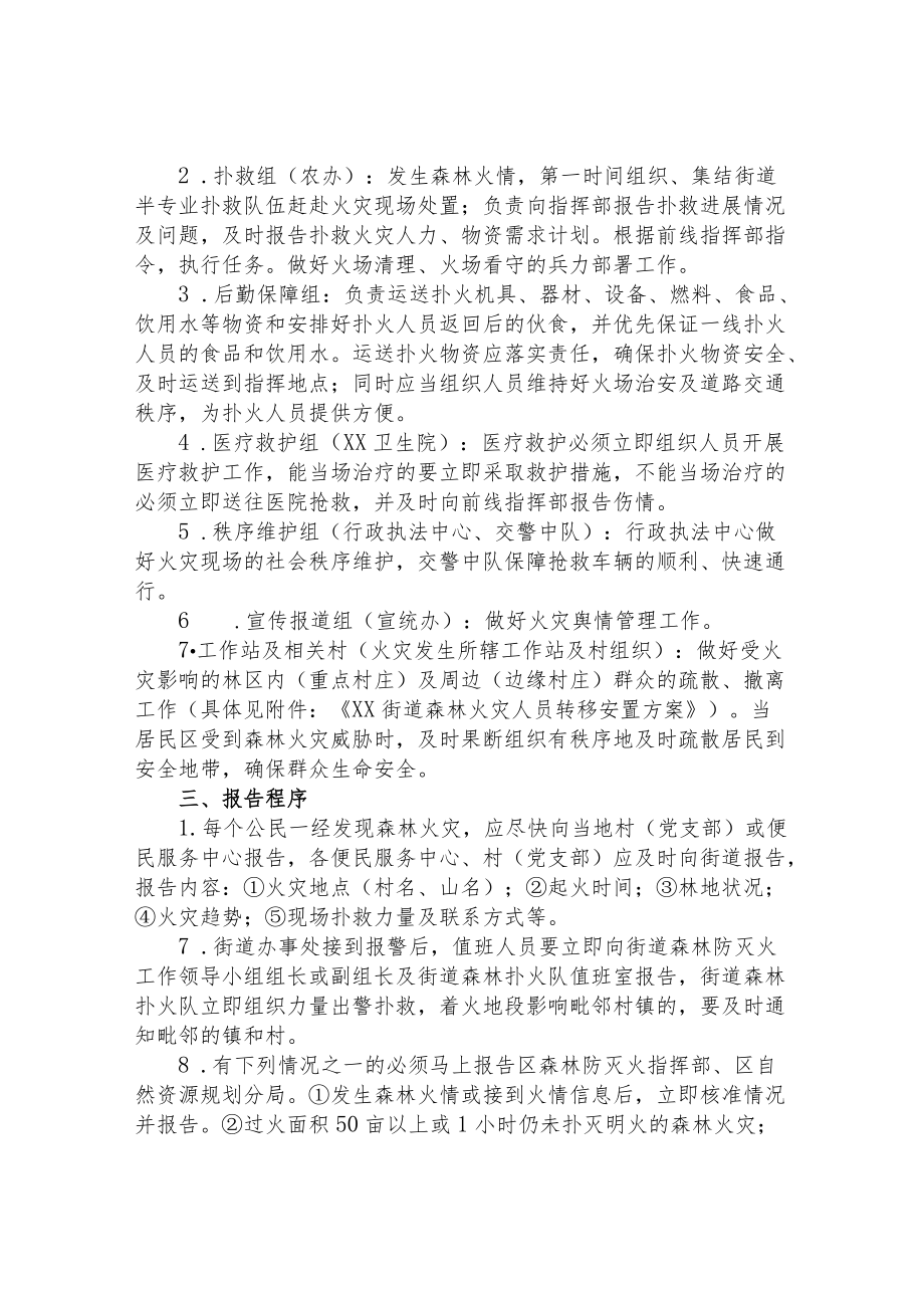 街道森林火灾应急处置方案.docx_第2页