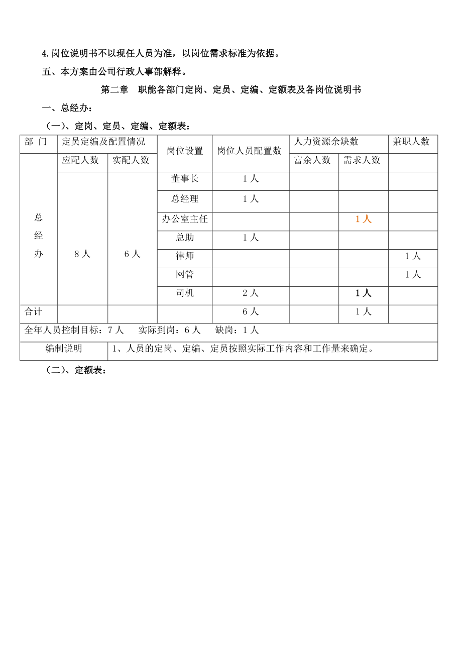 定岗定编定员.docx_第3页