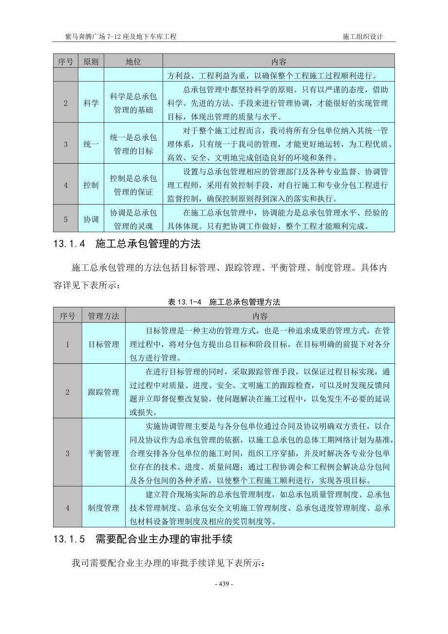 施工总承包管理实施方案培训资料.docx_第3页