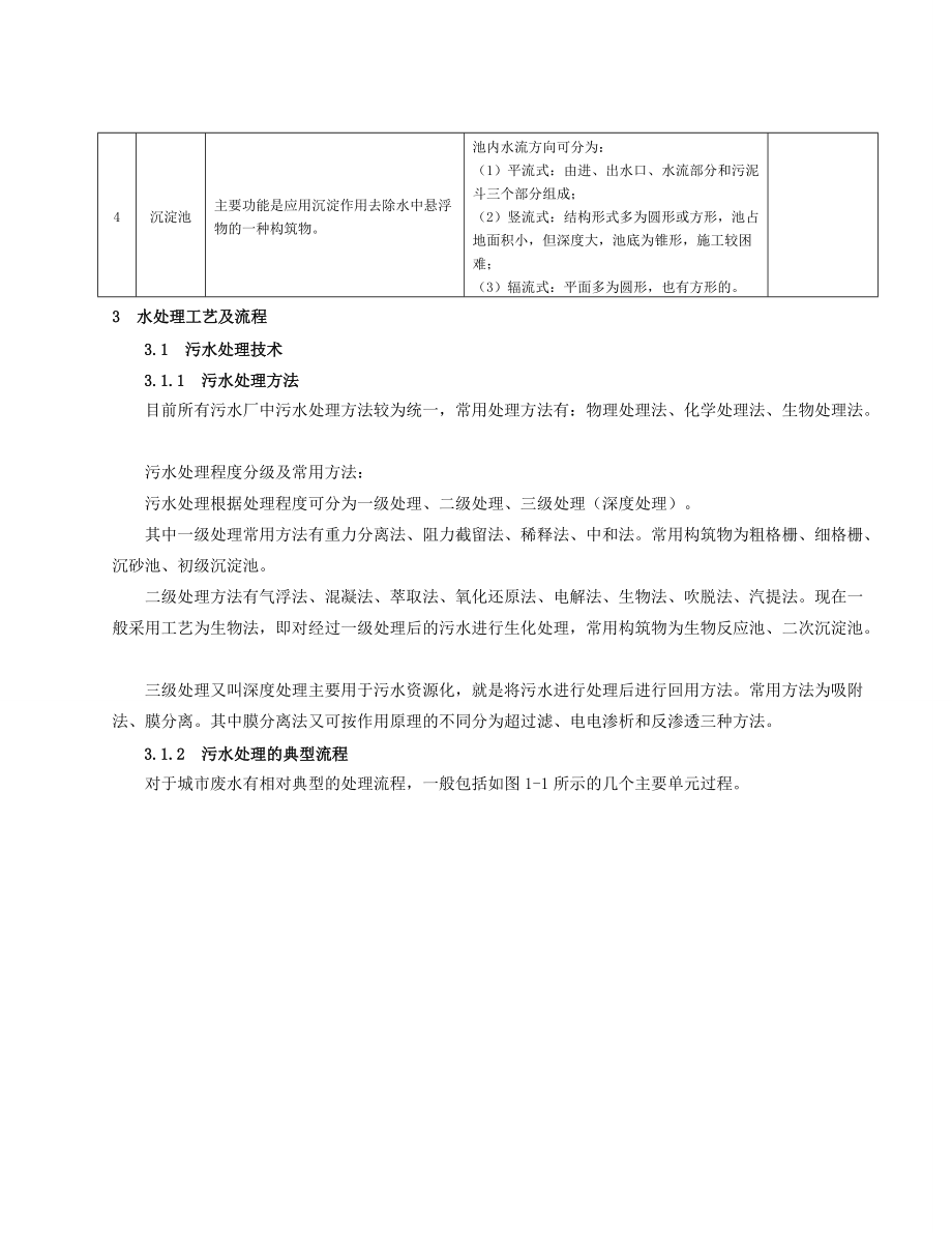 水务工程技术负责人培训讲义.docx_第3页