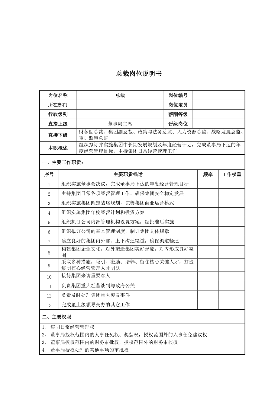 某地产集团岗位说明书.docx_第2页