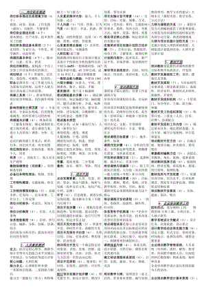 国家二级企业培训师范本汇总.doc