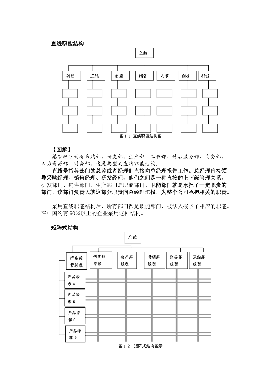 岗位分析组织结构优化的作用概述.doc_第3页