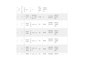 XXXX年乡镇督导居民健康档案汇总.docx