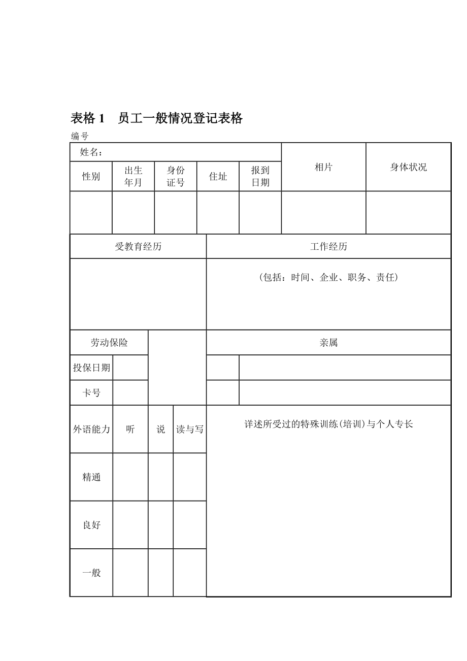 公司人事招聘与任用表格.DOC_第2页