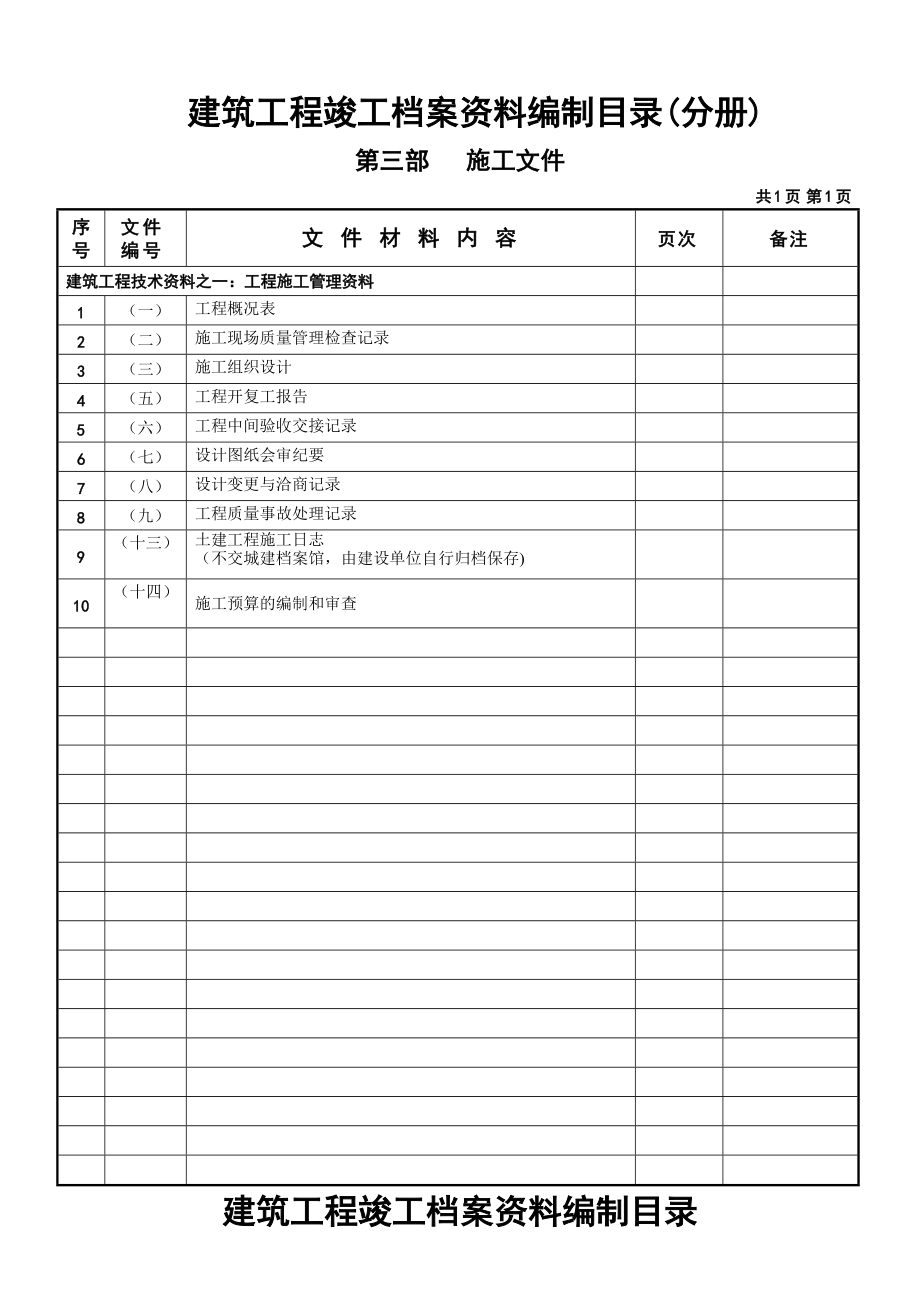 建筑工程竣工档案—施工文件.doc_第1页