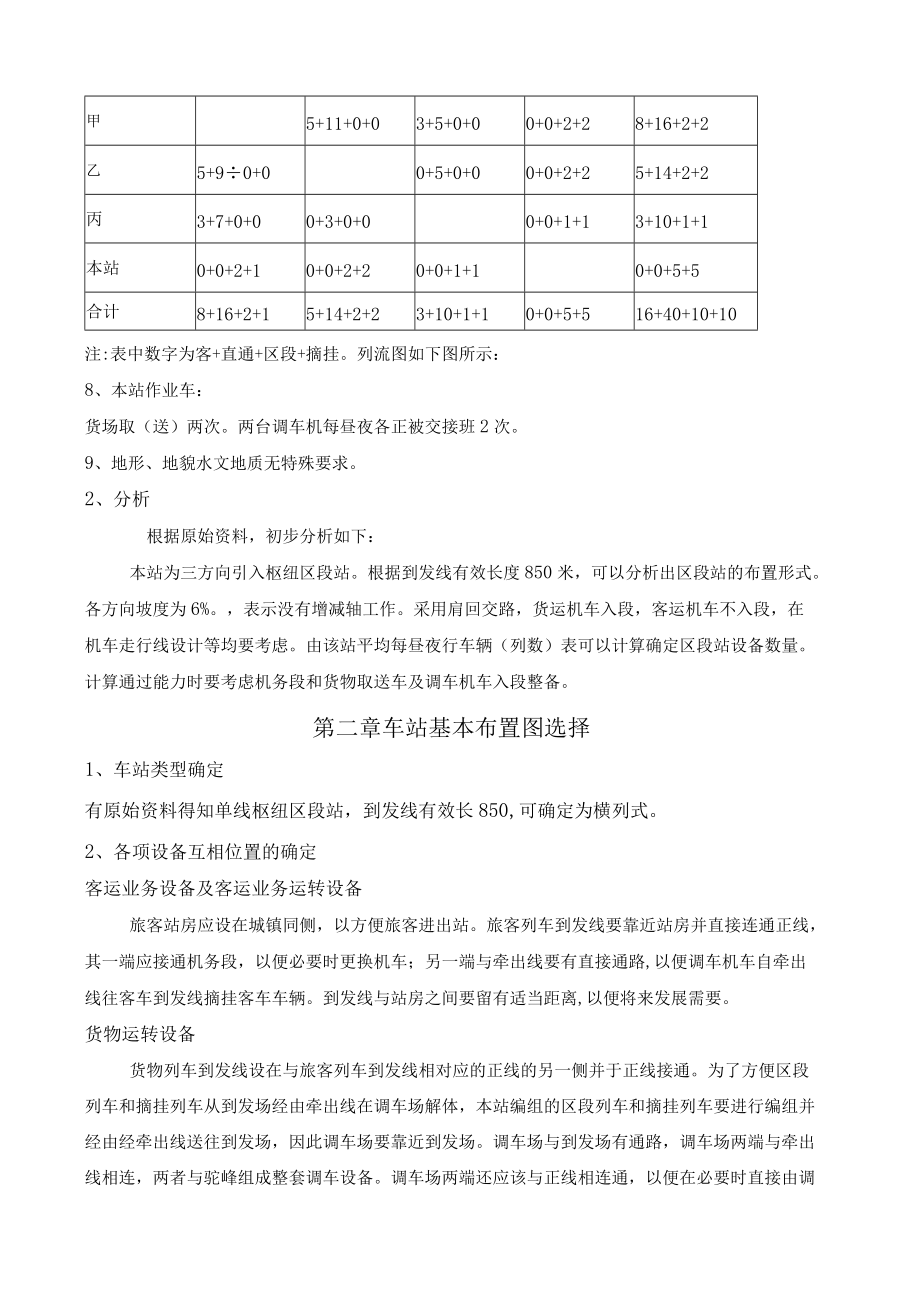 区段站课程设计报告书.docx_第3页