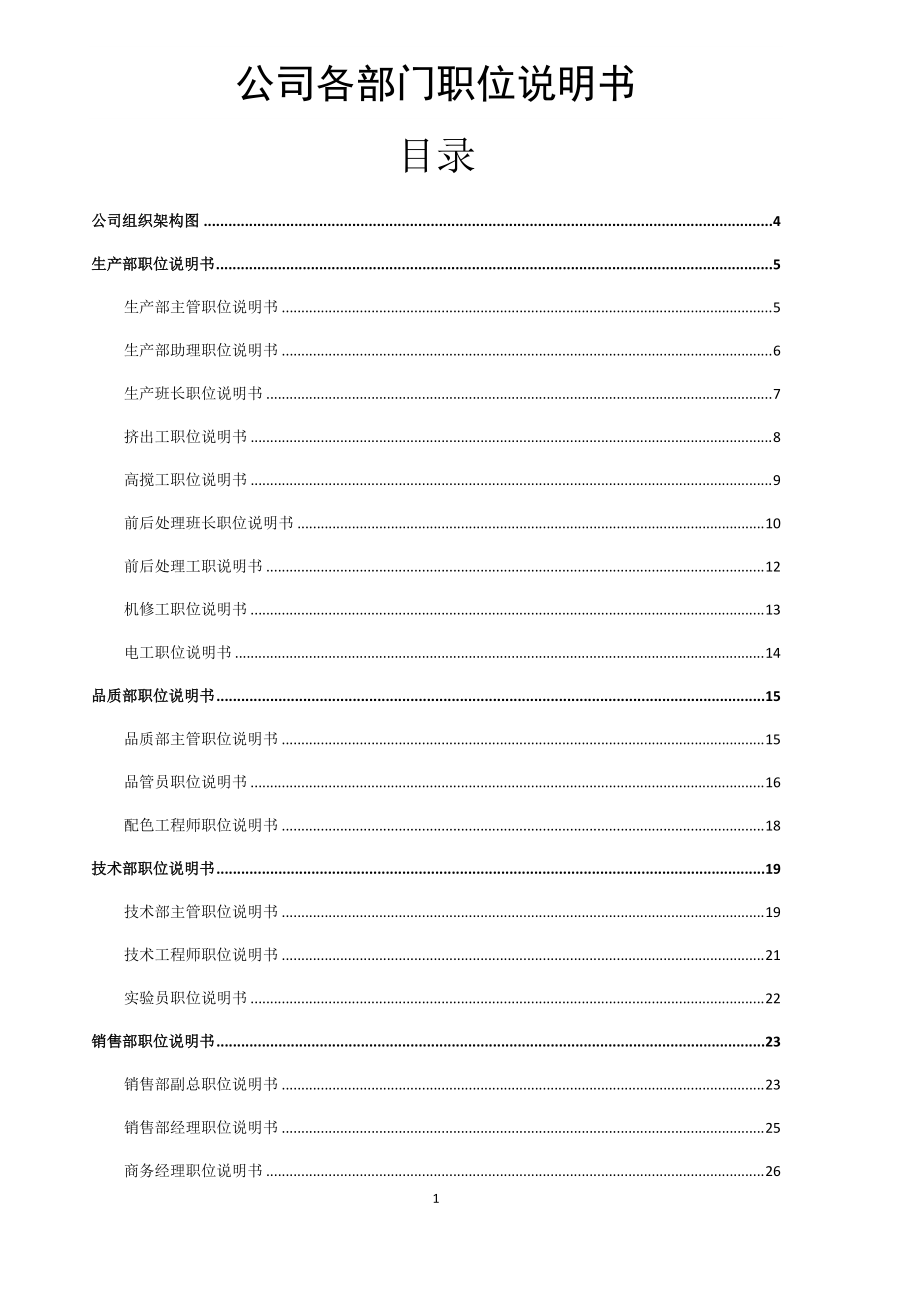 公司各部门职位说明书汇总.docx_第1页