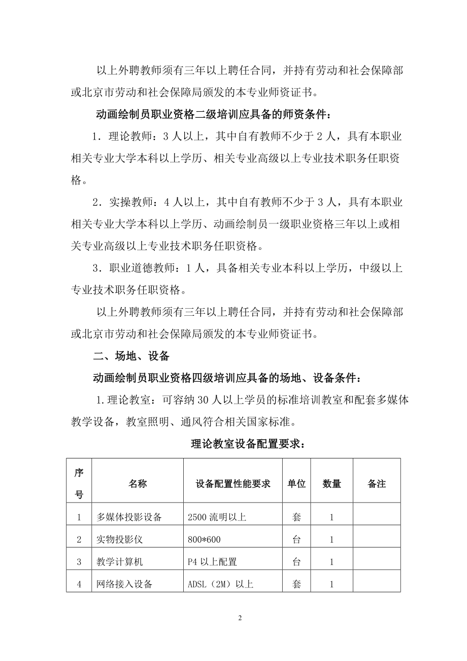 某某职业技能培训学校动画绘制员培训设置标准.doc_第2页