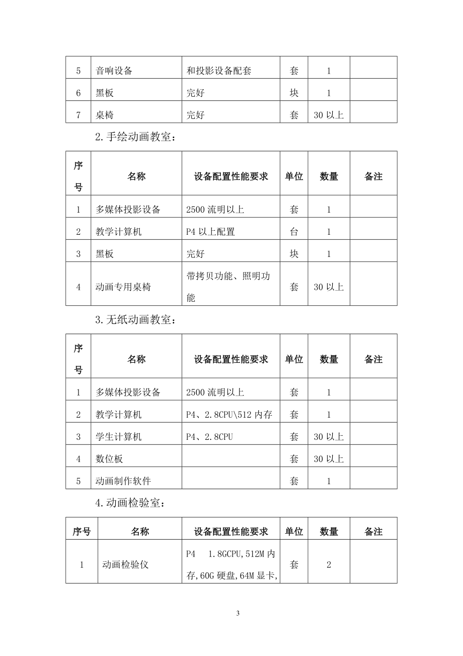 某某职业技能培训学校动画绘制员培训设置标准.doc_第3页