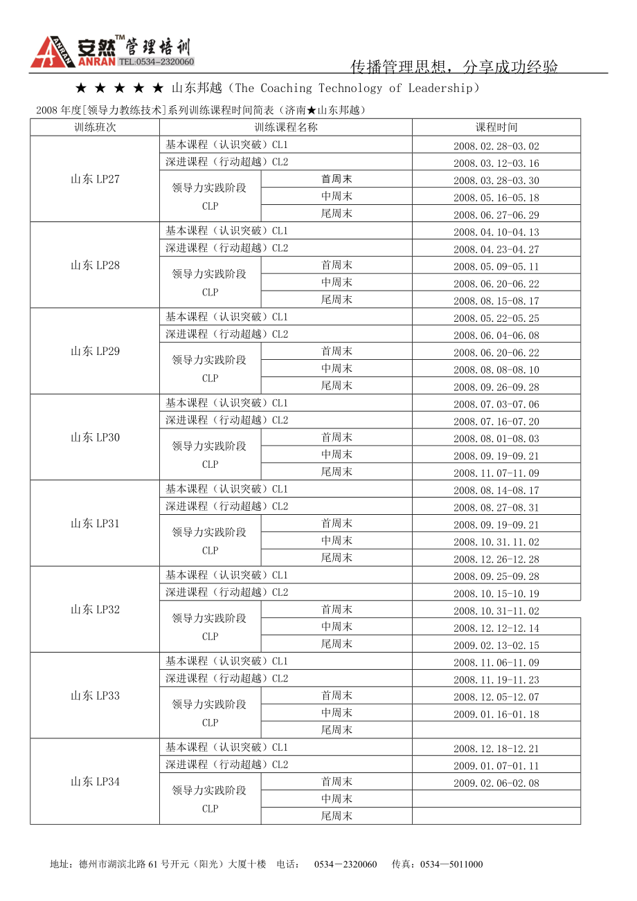 领导力教练技术.docx_第2页