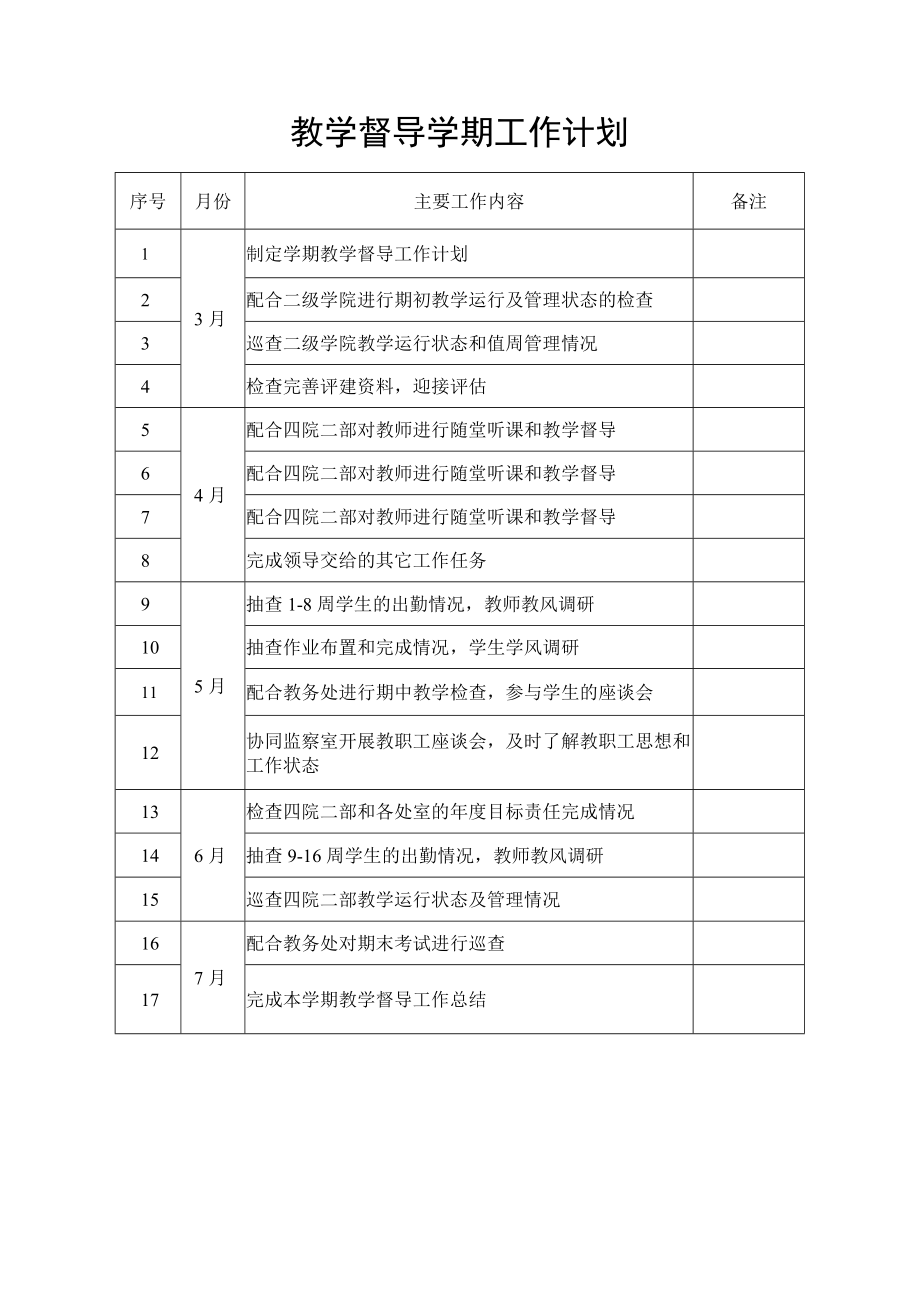 教学督导学期工作计划.docx_第1页