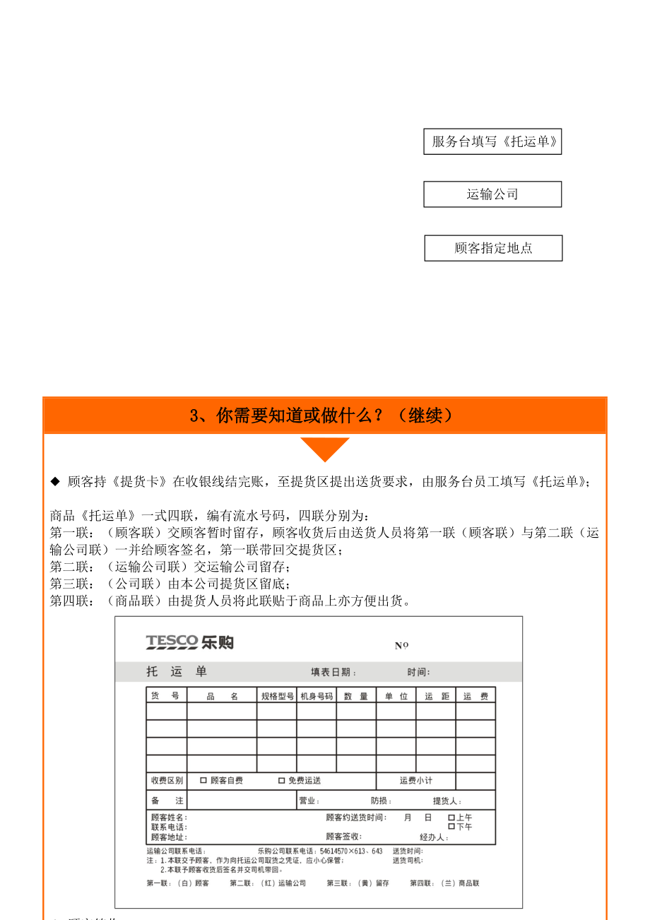 商品托运培训讲义.docx_第3页