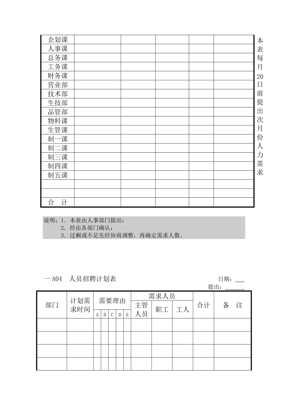 某某公司人事行政管理专用表格.doc_第2页