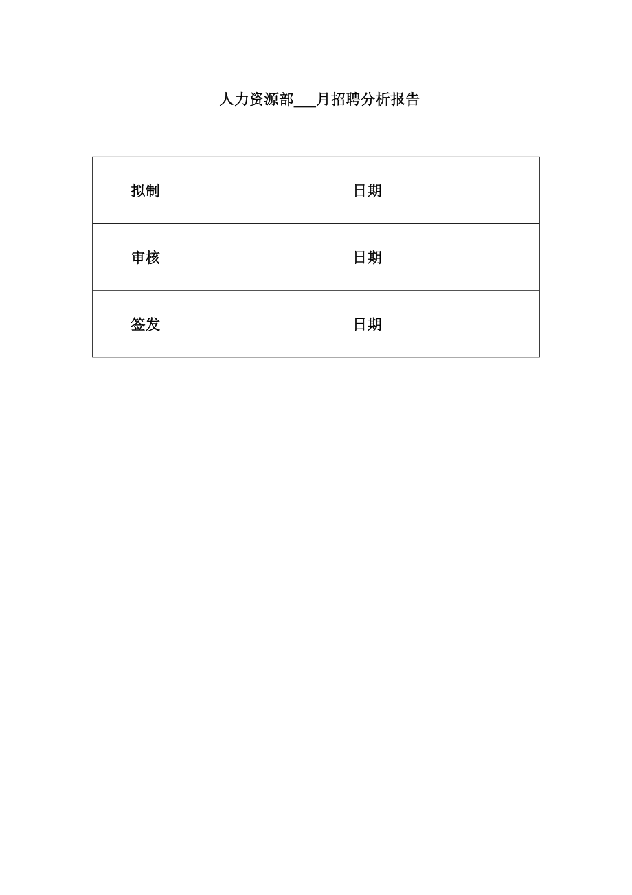 某某公司人力资源部招聘分析报告.doc_第1页