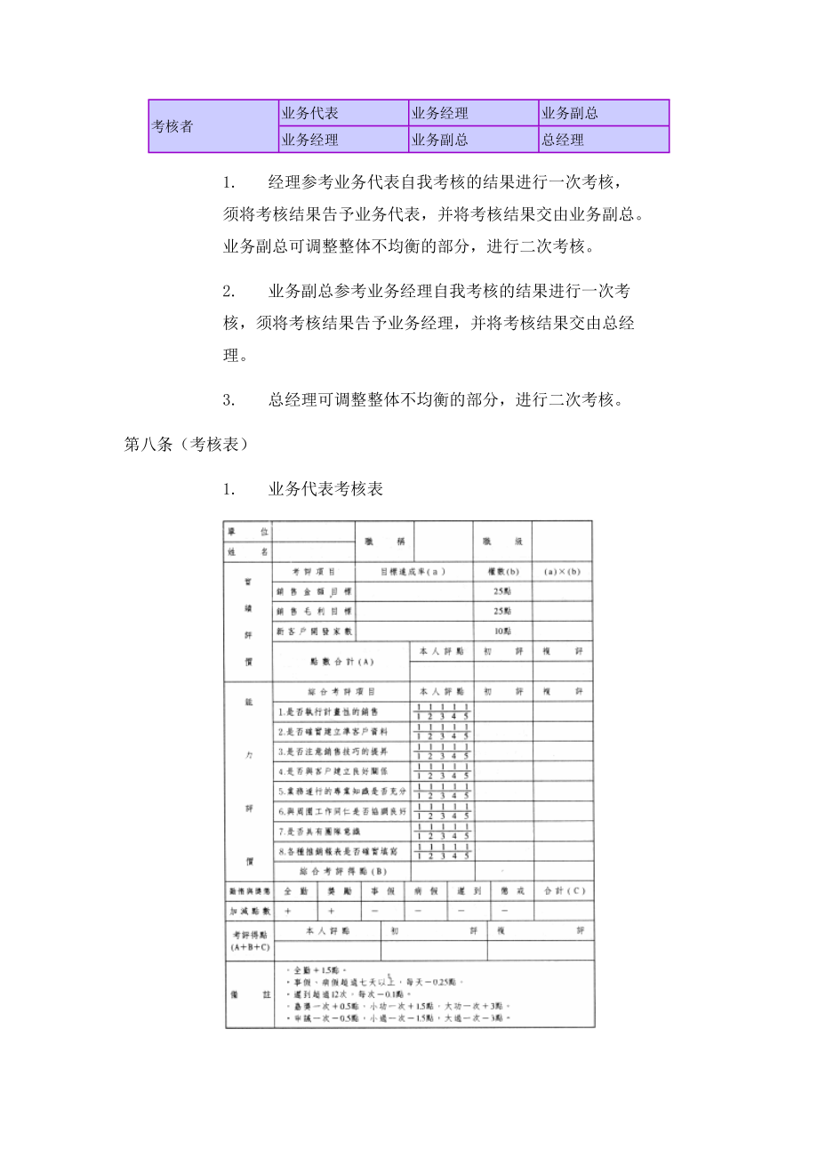 企业内训纲要.doc_第2页