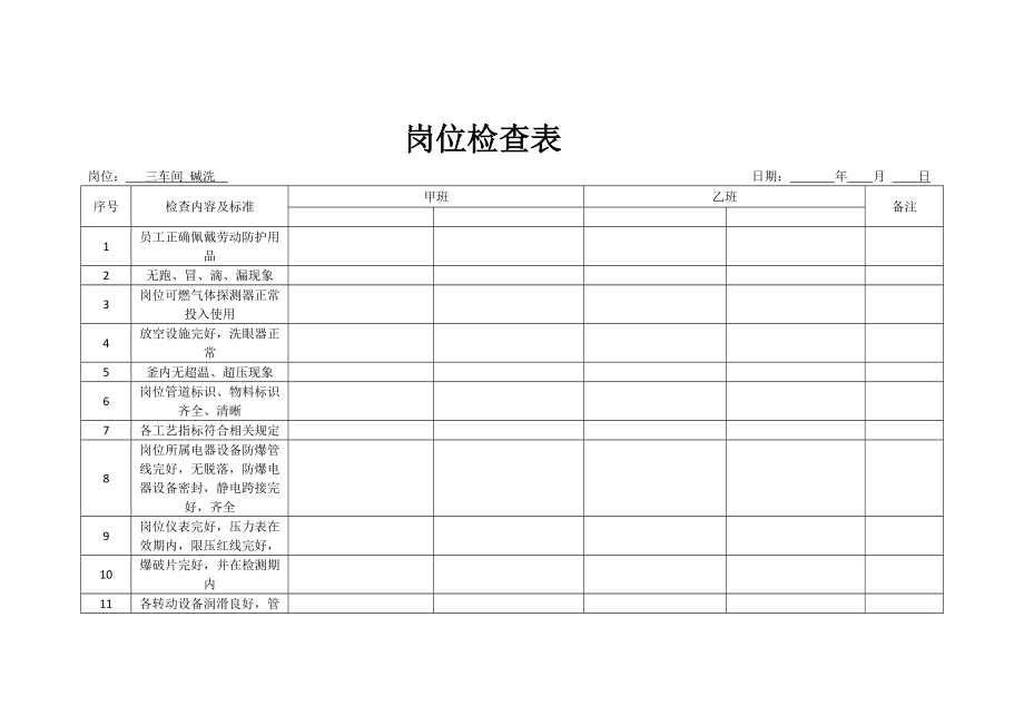 岗位检查表(DOC34页).doc_第3页