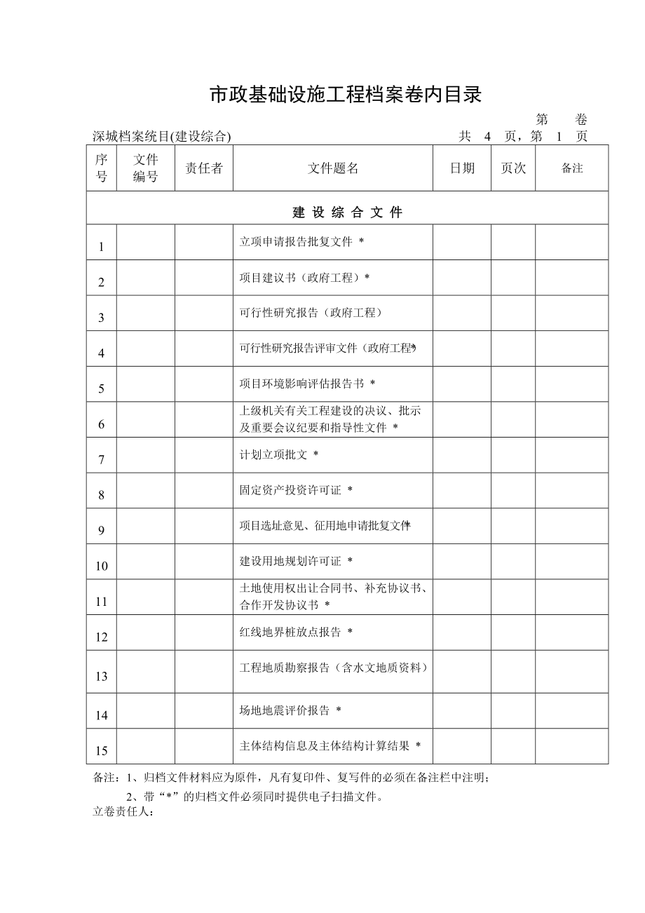 市政基础设施工程档案卷内目录(执行).docx_第1页