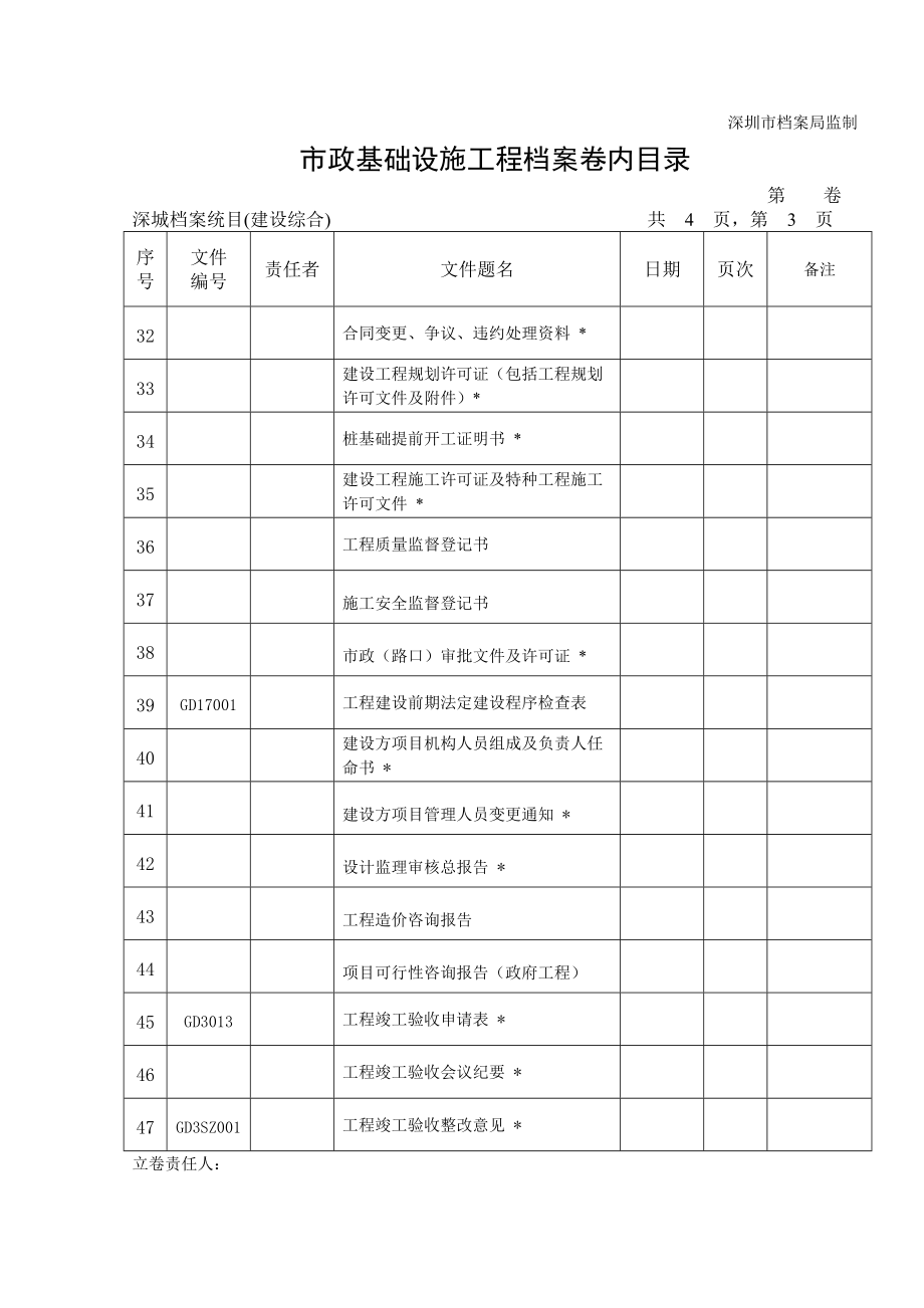 市政基础设施工程档案卷内目录(执行).docx_第3页