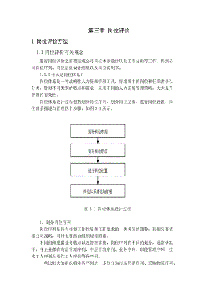 岗位评价操作要领.docx