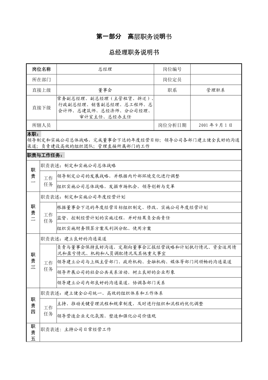 国内某有限公司职务说明书汇编.docx_第3页