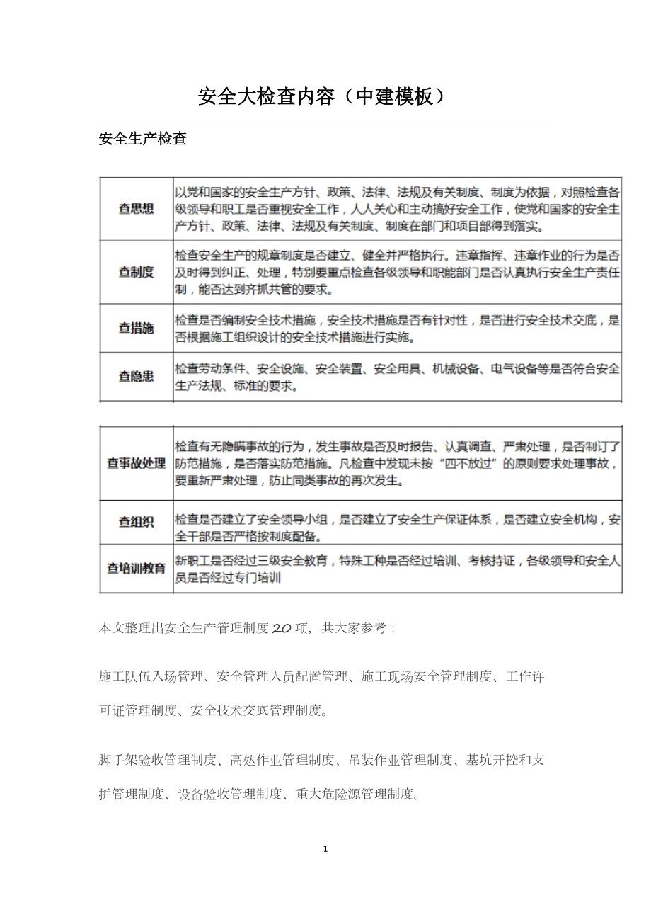 工地综合大检内容培训资料.docx_第1页