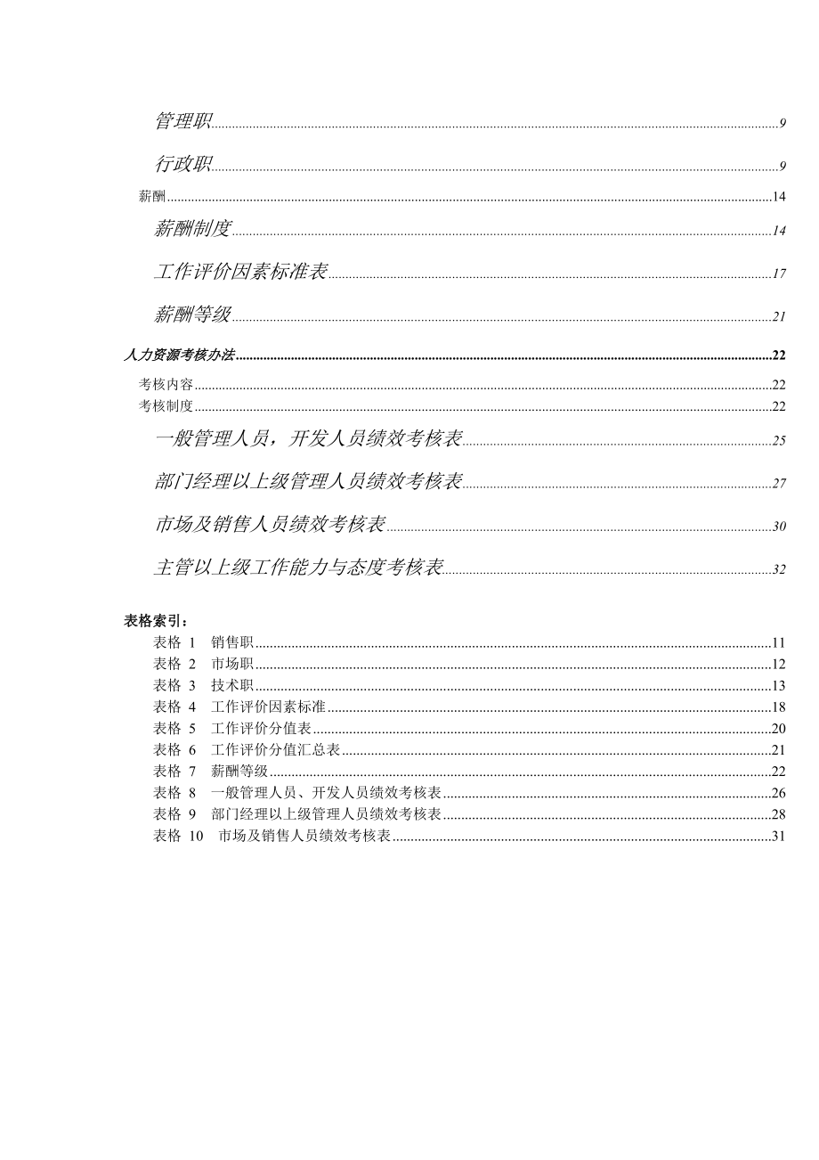 IT企业同方人力资源解决方案分析.doc_第2页