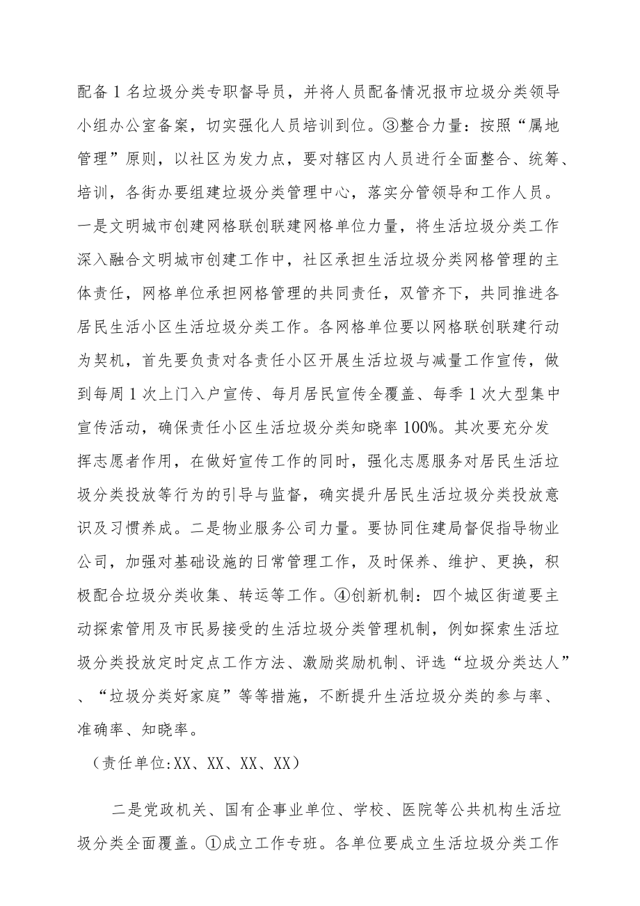 XX市2022年生活垃圾分类和减量工作实施方案.docx_第3页