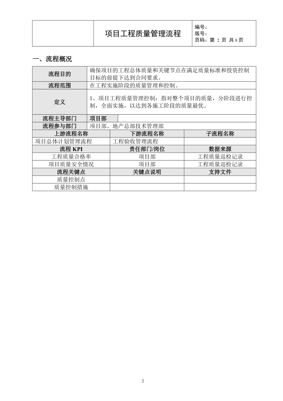 项目工程质量管理流程.docx_第2页