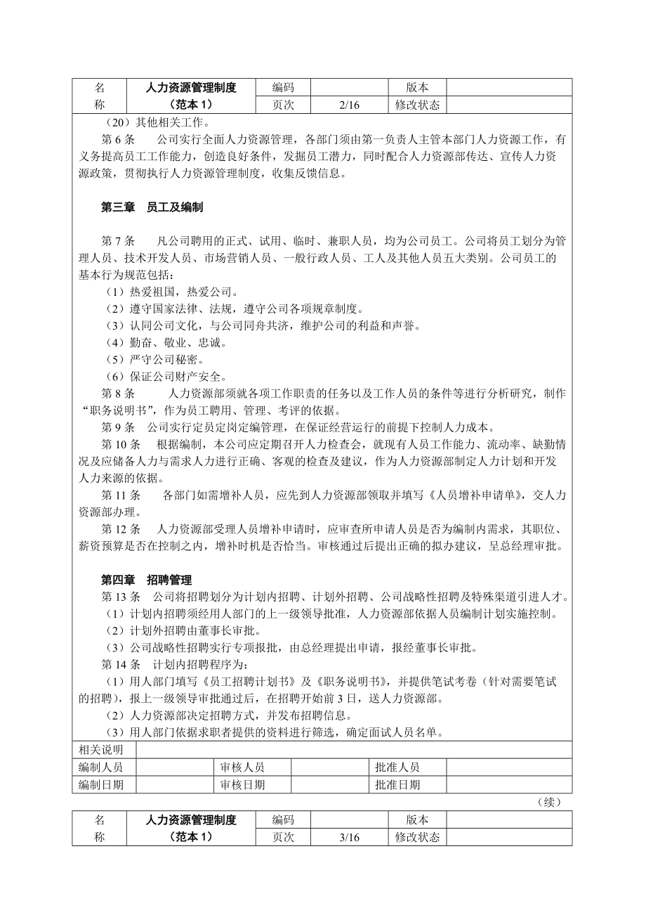 某某公司人力资源制度范例.doc_第2页