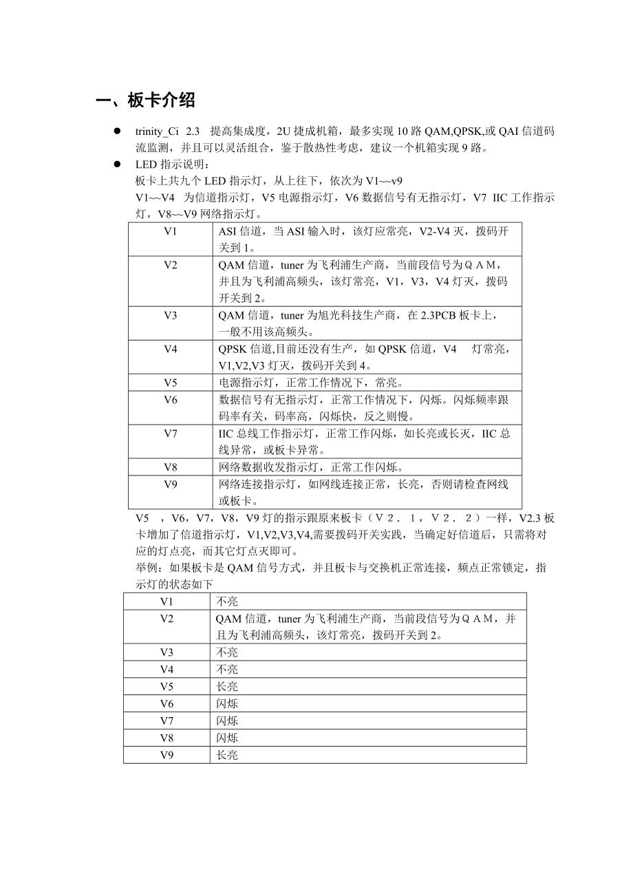 ci板卡及telnet配置命令培训.docx_第1页