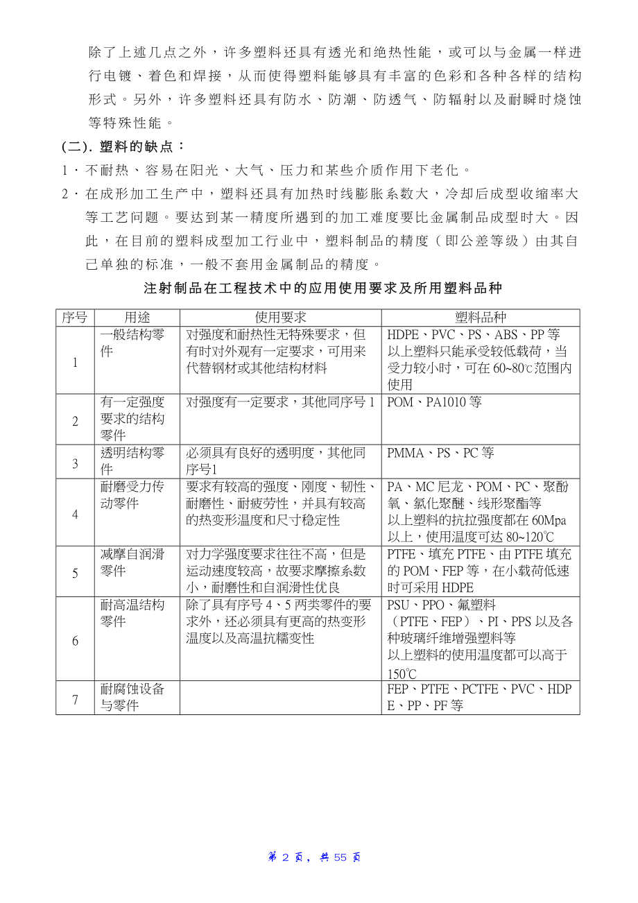 PE工程培训资料(总).docx_第2页