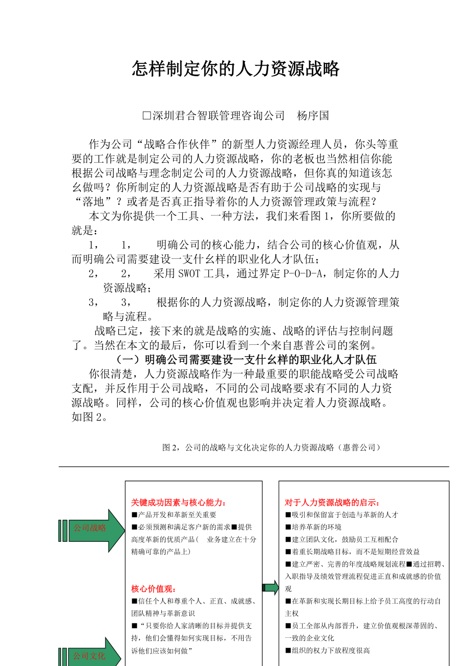 教你如何制定你的人力资源战略.doc_第1页