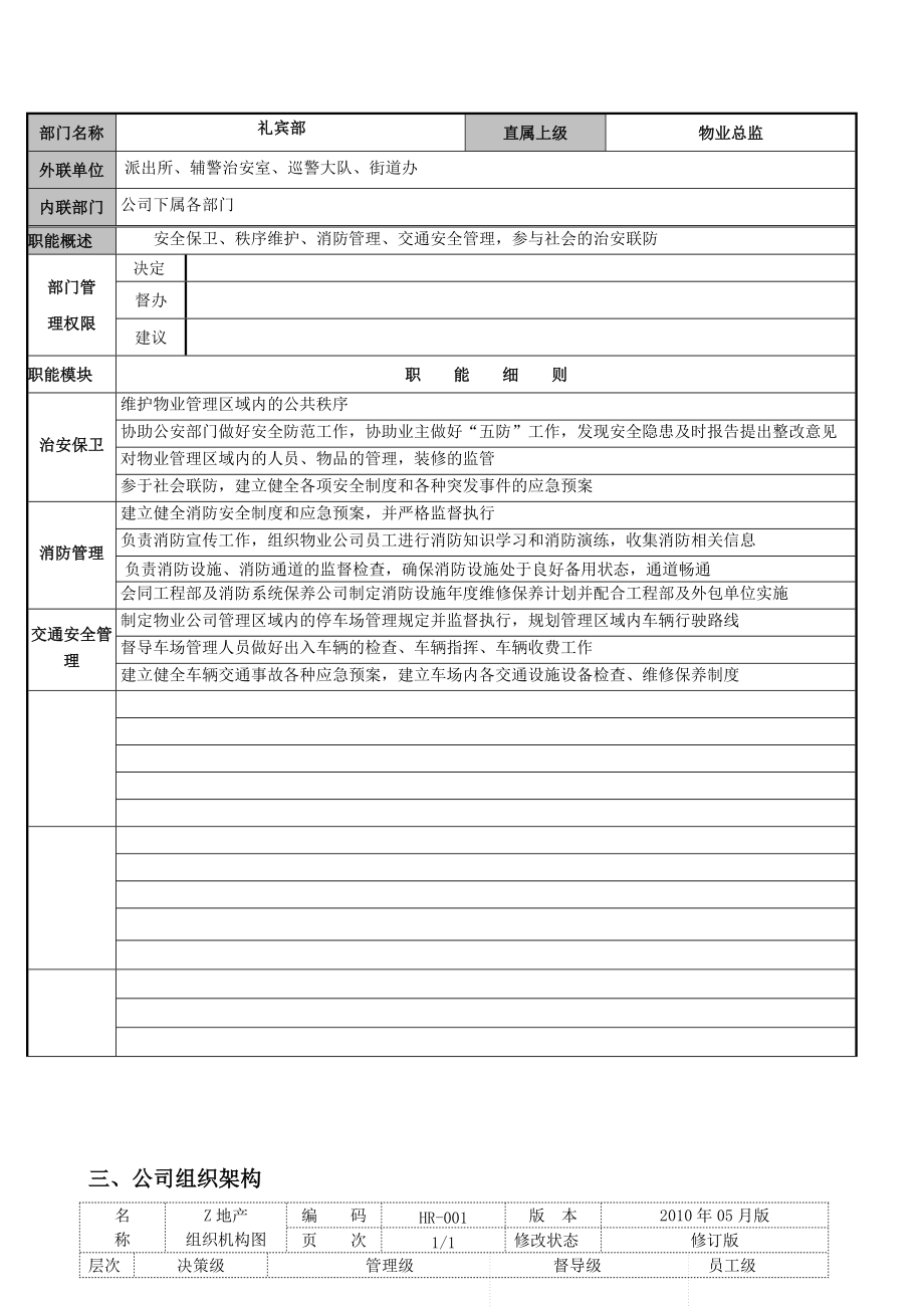 青苹果物业公司礼宾部工作手册.docx_第2页