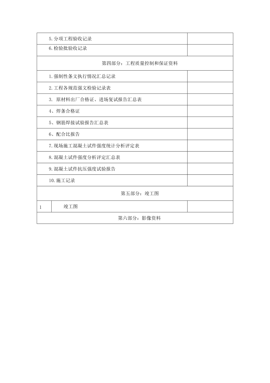 地质灾害竣工资料(DOC62页).doc_第3页