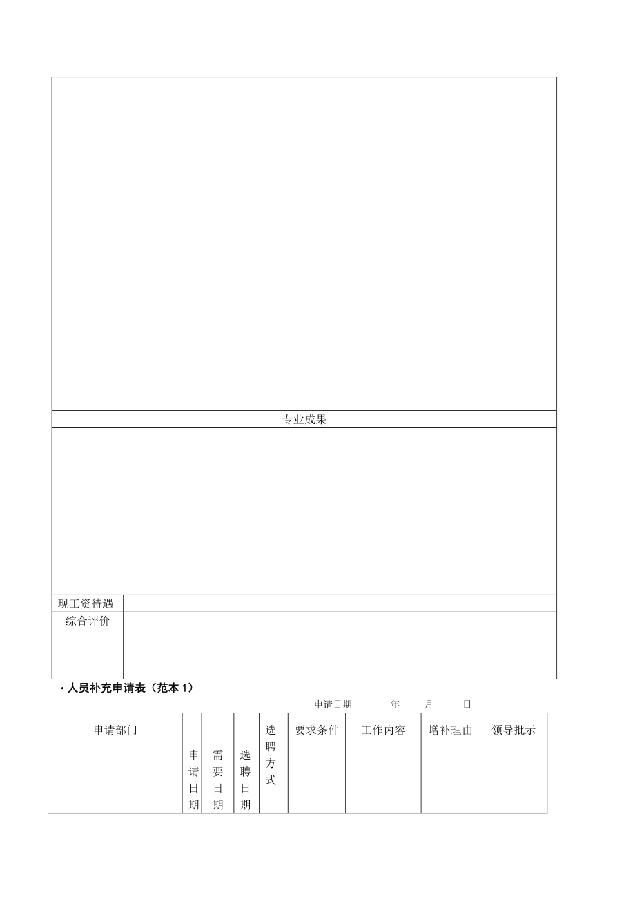 企业人事表格汇编.doc_第3页