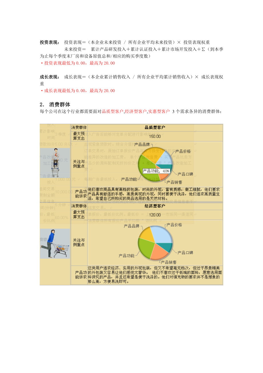 创业之星规则.docx_第3页