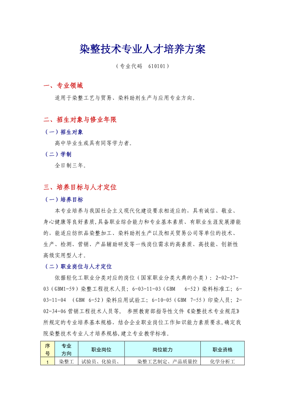 染整岗位及职业要求.docx_第1页