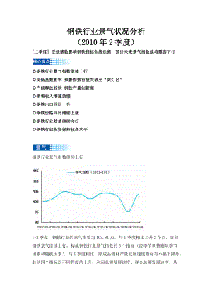 钢铁行业景气状况分析(XXXX年2季度).docx