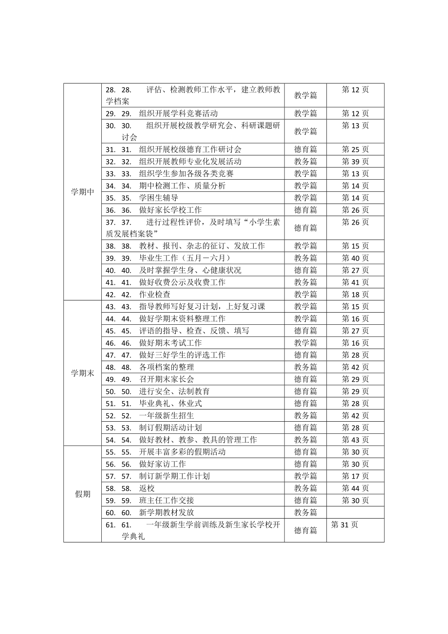 教务主任二次培训.docx_第3页