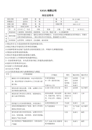 公司全套岗位说明书.docx