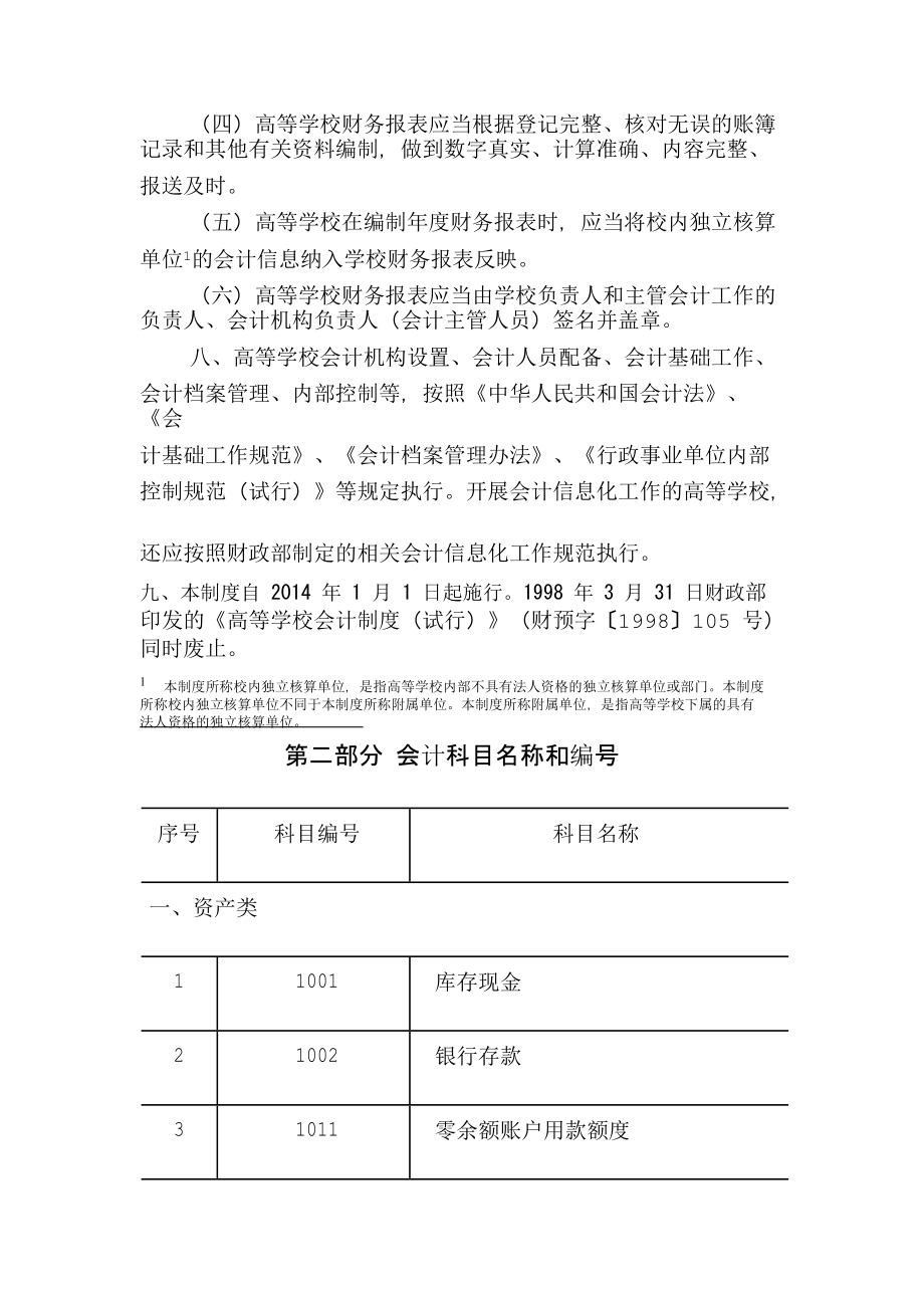 高等学校财务会计及财务管理知识分析制度.docx_第3页