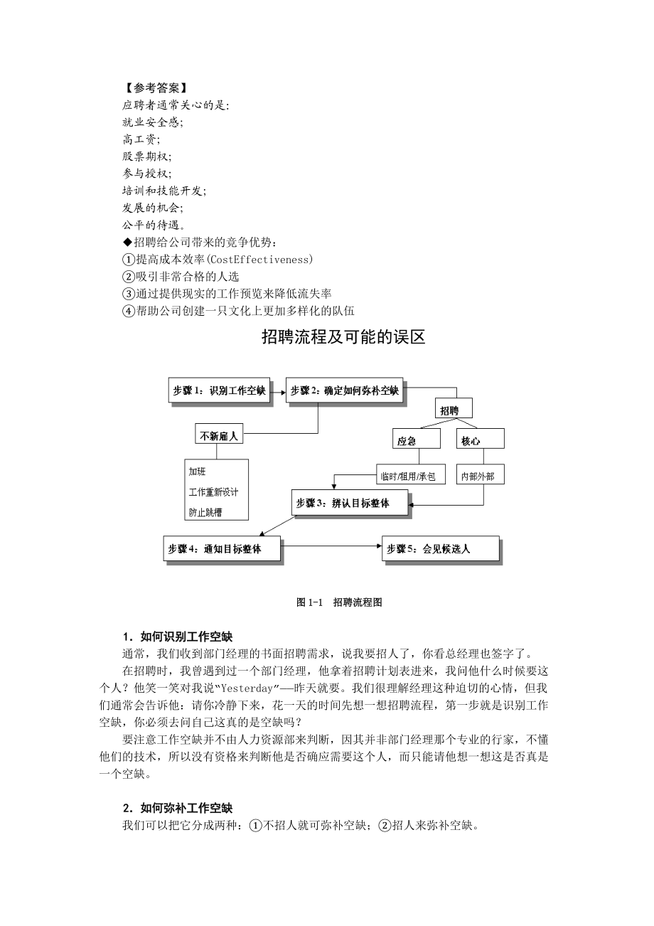 某某公司人力资源部招聘竞争优势.doc_第2页