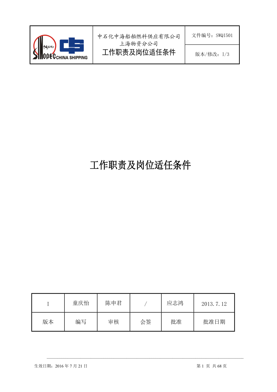 SWQI501上海物供工作职责及岗位适任条件.docx_第1页