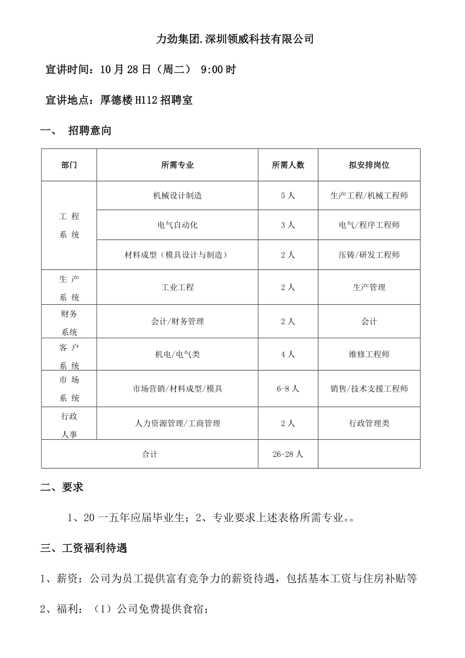 某某科技集团招聘简章.doc_第1页