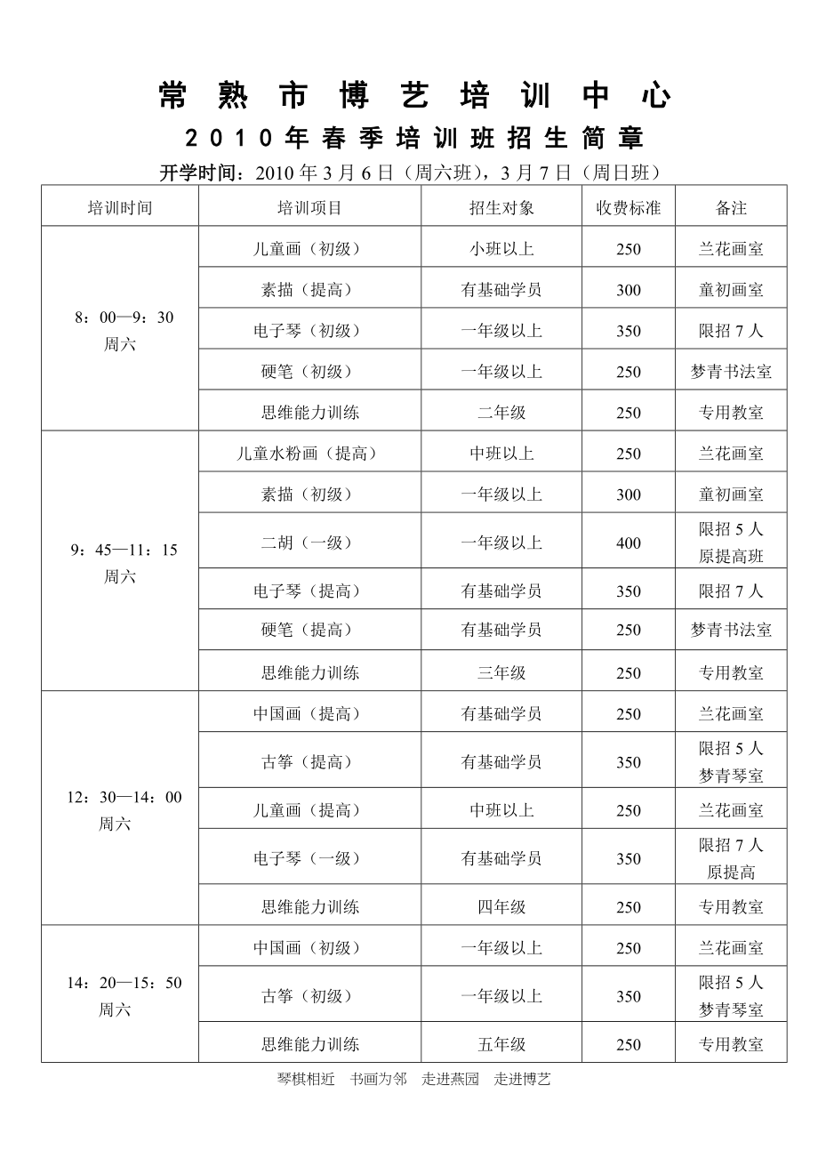 常熟市博艺培训中心XXXX年春季培训班招生简章.docx_第1页