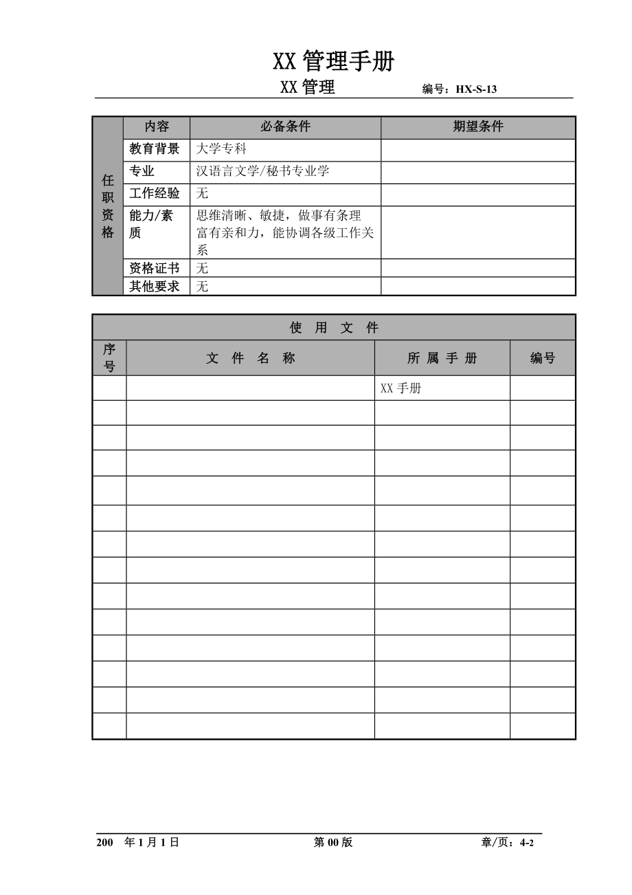 某航空物流公司乘务部经理助理职位说明书及关键绩效标准.docx_第2页