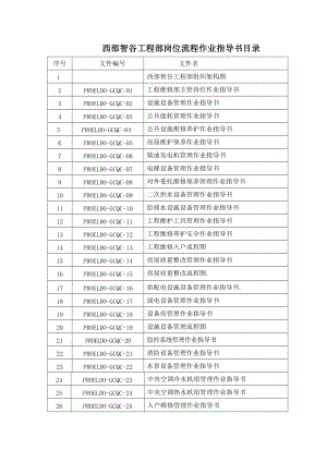 技术部工程维修部岗位作业指导书.docx