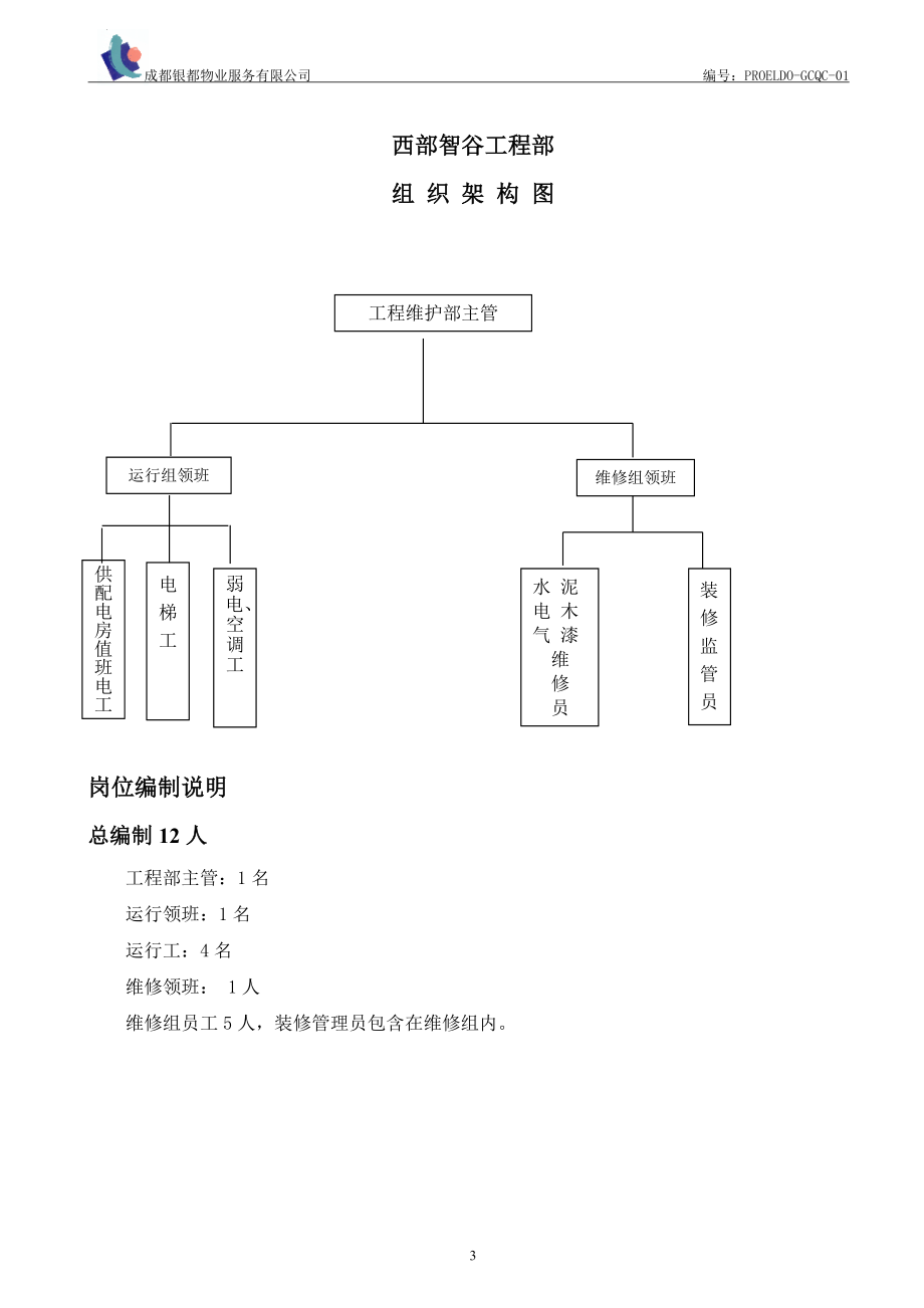 技术部工程维修部岗位作业指导书.docx_第3页