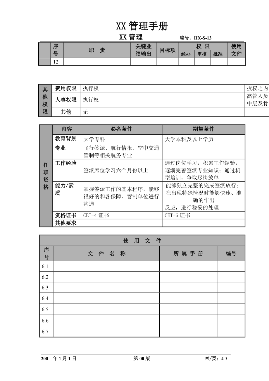 某航空物流公司助理签派员职位说明书及关键绩效标准.docx_第3页